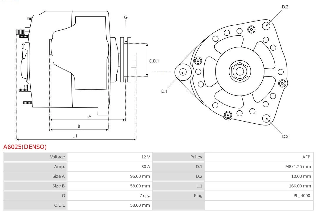 Alternator Brand new Denso A6025(DENSO)