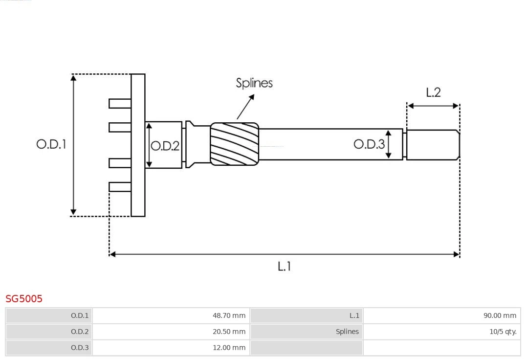 AS-PL SG5005 Repair Kit, starter