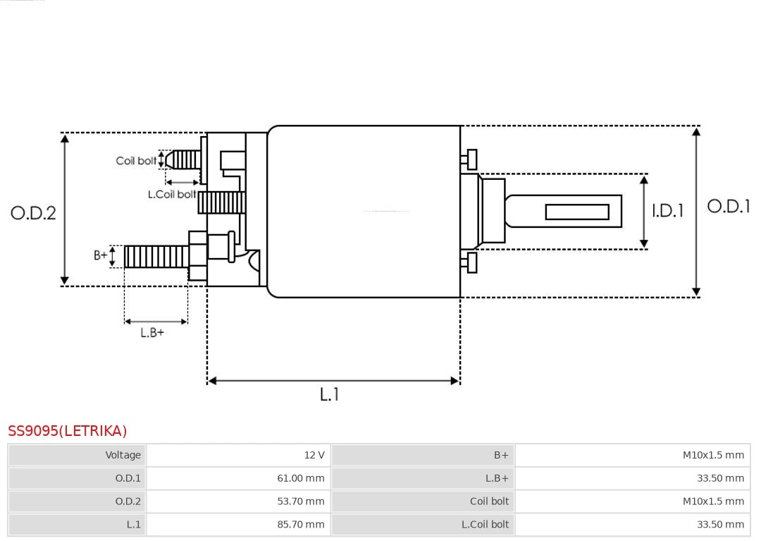 Solenoid Switch, starter Brand new Letrika SS9095(LETRIKA)