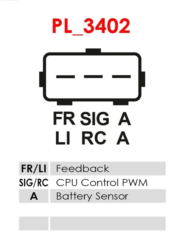 Alternator Brand new AS-PL A4068