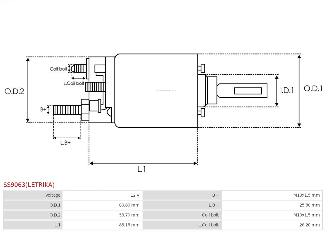 Solenoid Switch, starter Brand new Letrika SS9063(LETRIKA)
