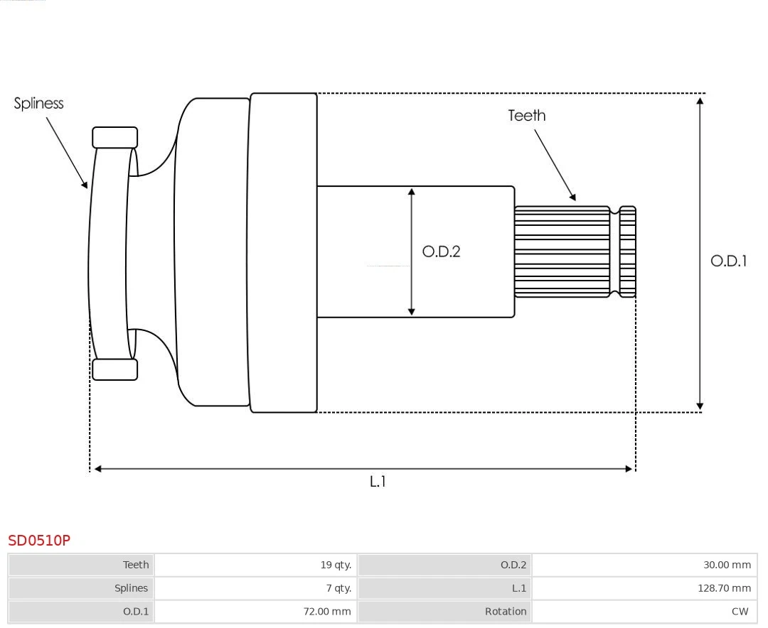 AS-PL SD0510P Pinion, starter
