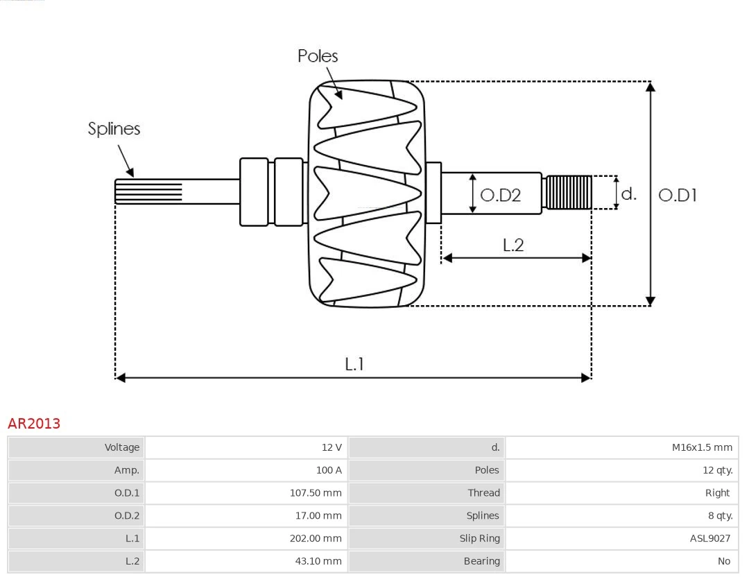 Läufer, Generator Brandneu AS-PL AR2013