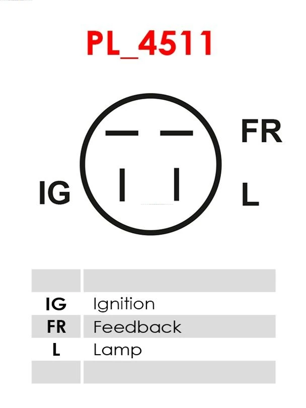 Alternator Regulator Brand new AS-PL ARE0161