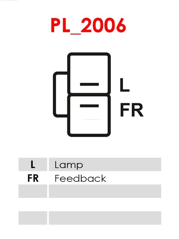 Alternator Regulator Brand new AS-PL ARE3114
