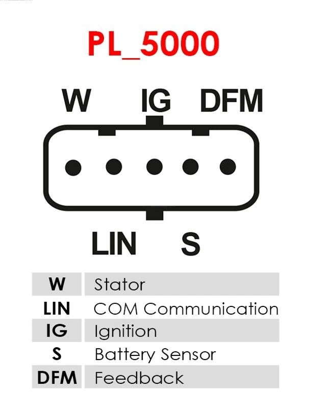 Alternator Regulator Brand new AS-PL ARE0177S