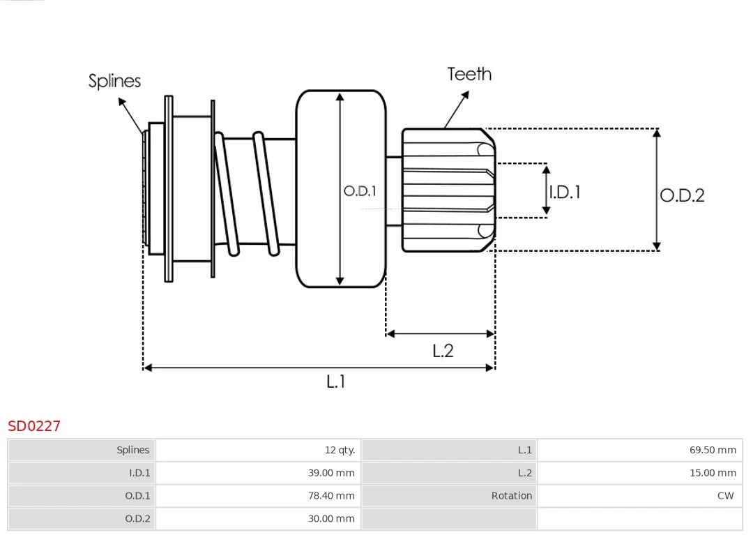 AS-PL SD0227 Freewheel Gear, starter