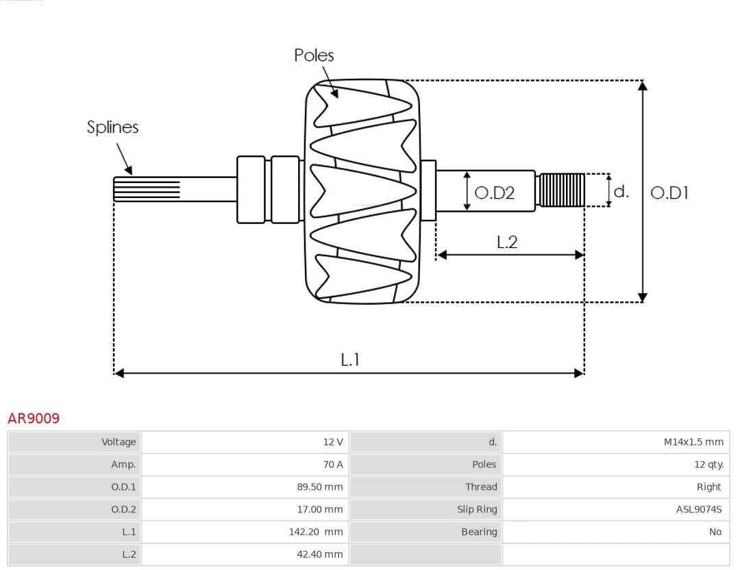 Rotor, alternator Brand new AS-PL AR9009