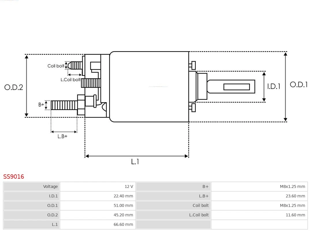 Solenoid Switch, starter Brand new AS-PL SS9016