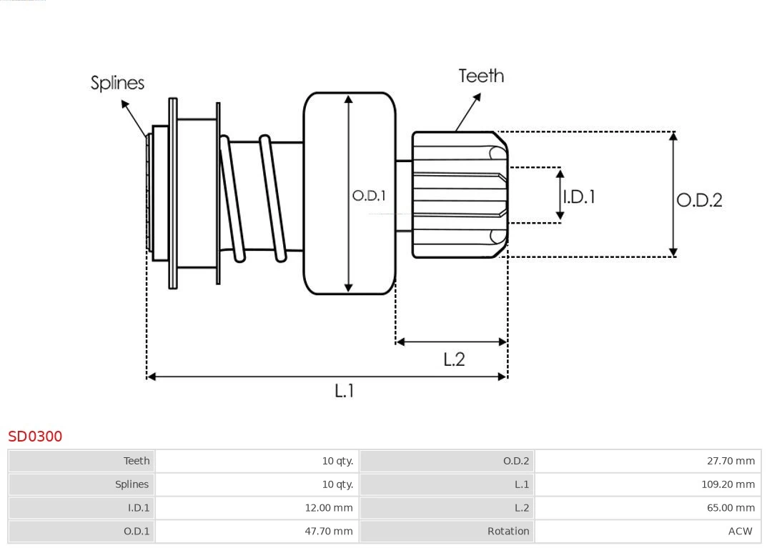 AS-PL SD0300 Freewheel Gear, starter