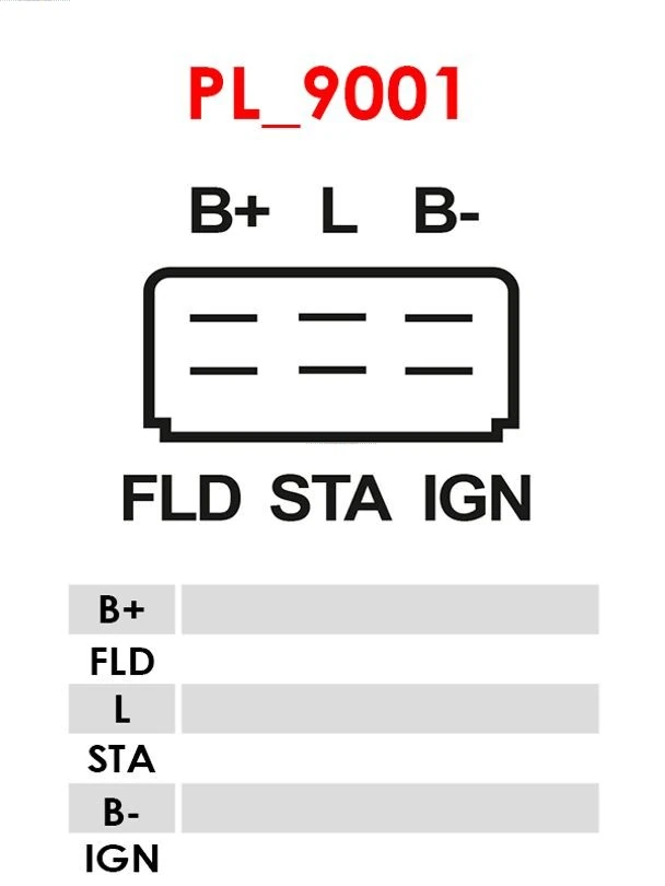 Pengatur Generator Brand new AS-PL ARE6016