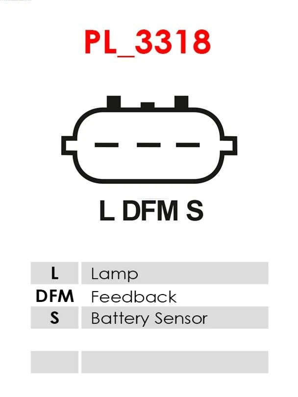 Alternator Regulator Brand new AS-PL ARE9038