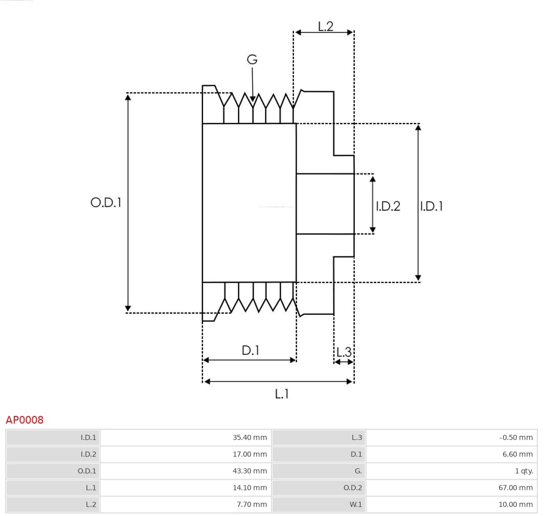 AS-PL AP0008 Belt Pulley, alternator
