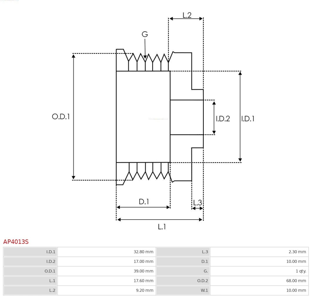 Riemenscheibe, Generator Brandneu AS-PL AP4013S