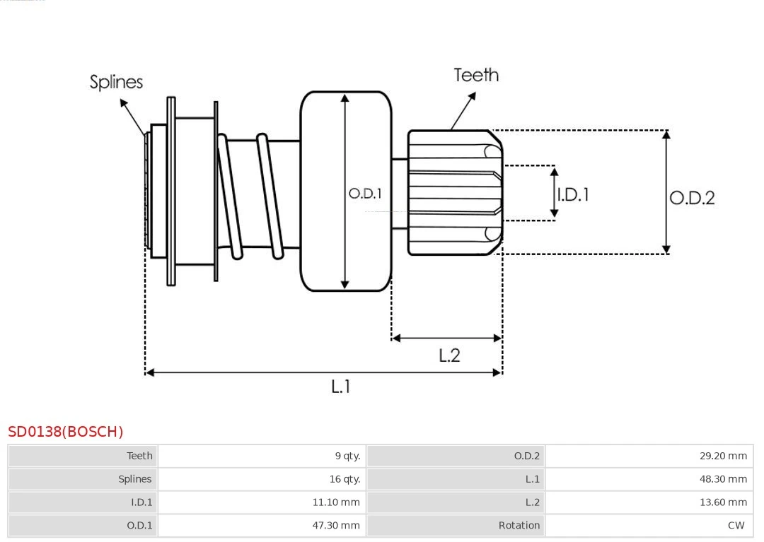 ELRING 294.098 Shaft Seal, crankshaft