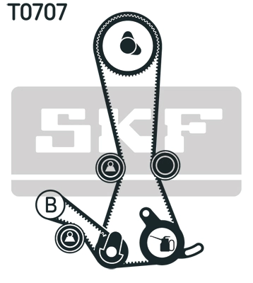 Timing Belt Kit VKMA 95627