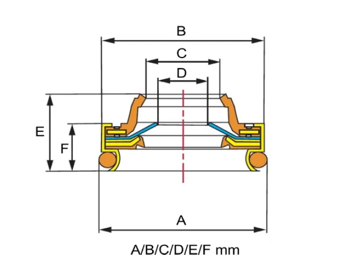 Shaft Seal, compressor shaft AC-10XX04