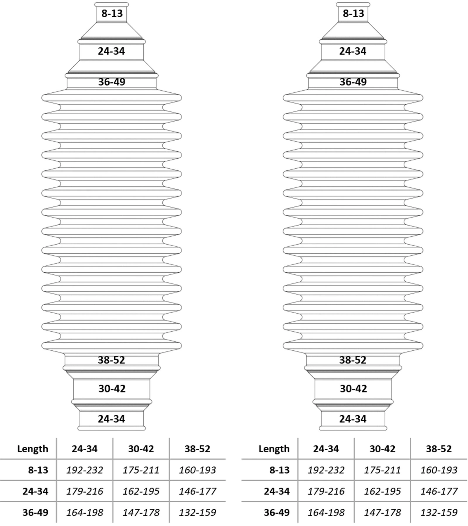 Faltenbalgsatz, Lenkung Duraboot DBSR200