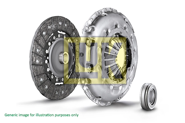 Clutch Kit LuK RepSet 624 1929 00