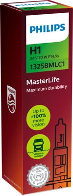 Bulb, spotlight MasterLife 13258MLC1