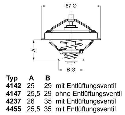 Thermostat, coolant 4455.80D