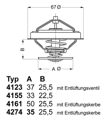 Thermostat, coolant 4274.92D