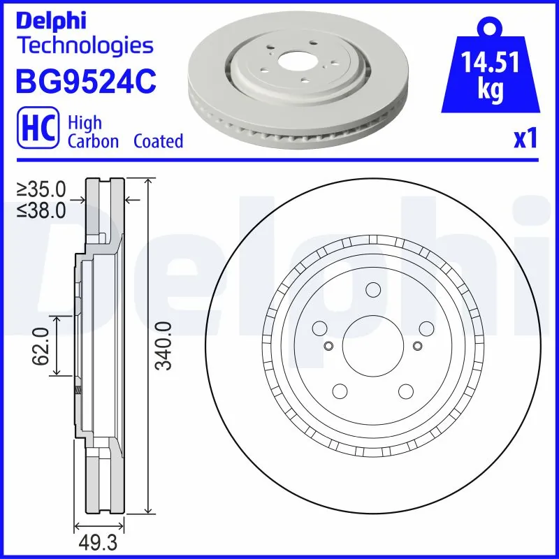 Cincin rem BG9524C