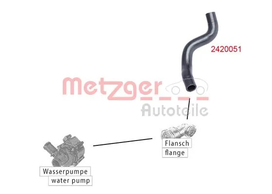 Radiator Hose 2420051