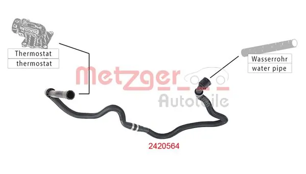 Radiator Hose GREENPARTS 2420564