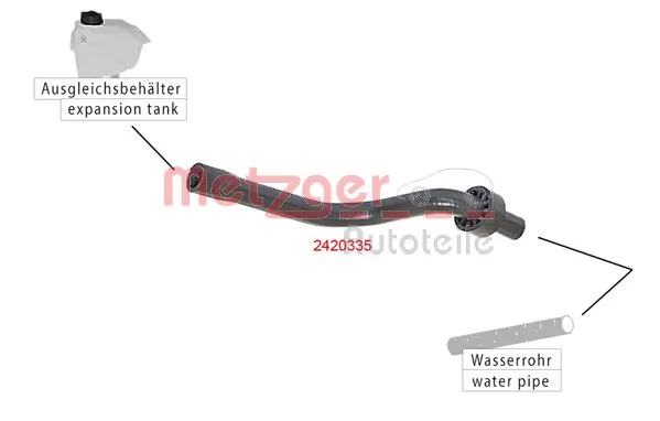 Radiator Hose 2420335
