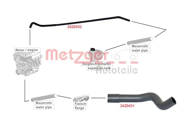 Radiator Hose 2420432