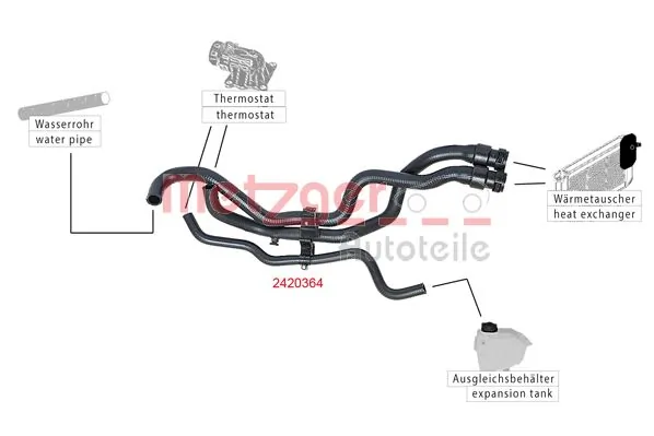 Radiator Hose 2420364