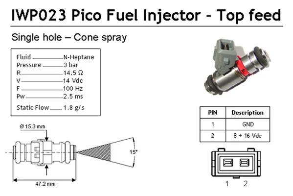 Injector 214310002310