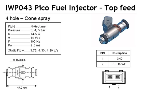 Injector 214310004310
